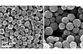 超细纳米材料颗粒粒度检测解决方案