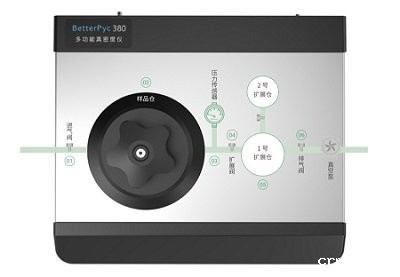 6381310124216223379774680