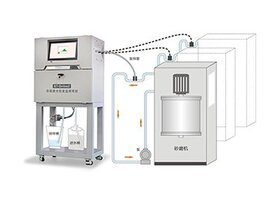 BT-Online2在线激光粒度监测系统