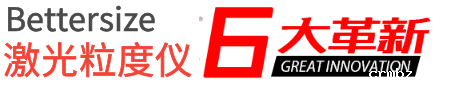 百特Bettersize激光粒度分析仪！